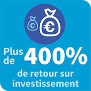 Plus de 400% de retour sur investissement